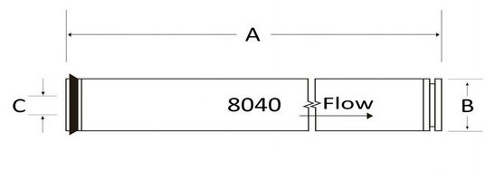Suez GE AG8040F-400 FR,34 (3056668) Equivalent RO Membrane Element Dimensions