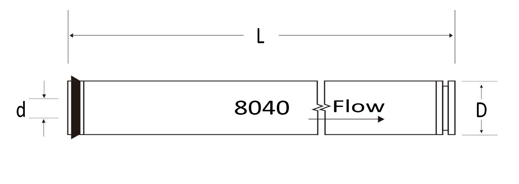DuPont DOW FilmTec BW30 PRO-400 Equivalent RO Membrane Element Dimensions