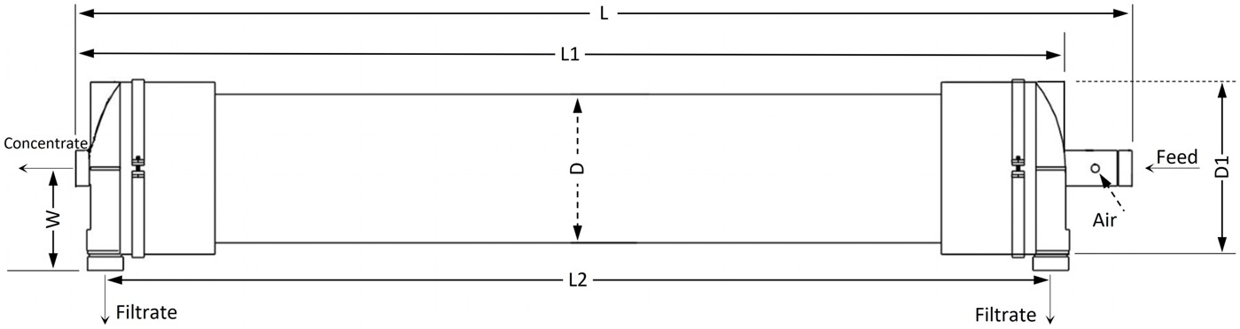 Module Dimensions of Hydranautics HYDRAcap Max 40 Equivalent