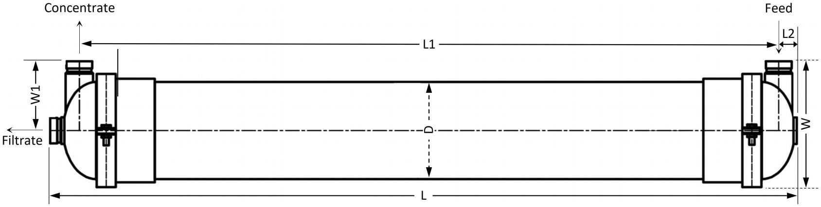 Hydranautics HYDRAcap 40 Equivalent UF Membrane Dimension