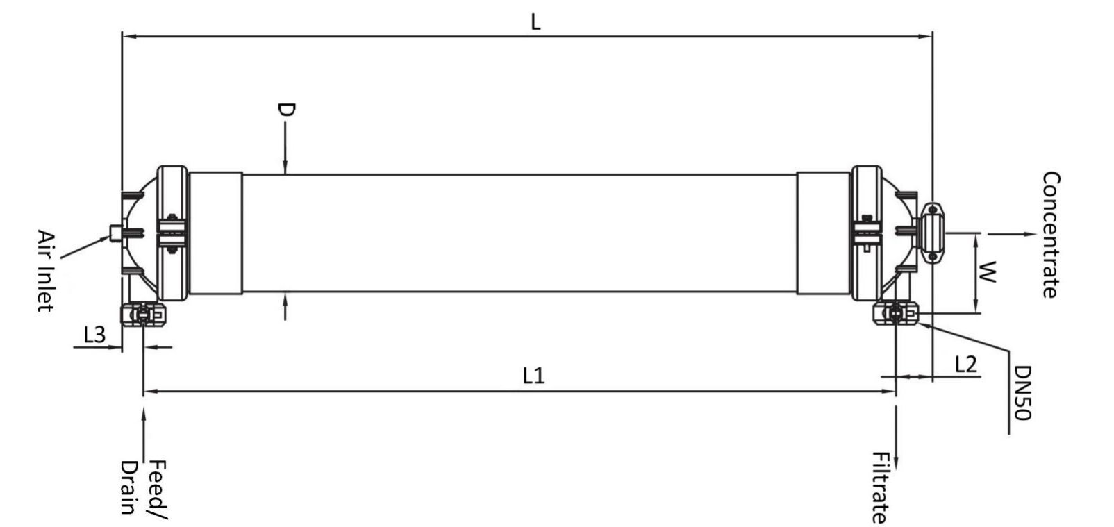 Memstar UF-1015E Pressurized UF Membrane Equivalent