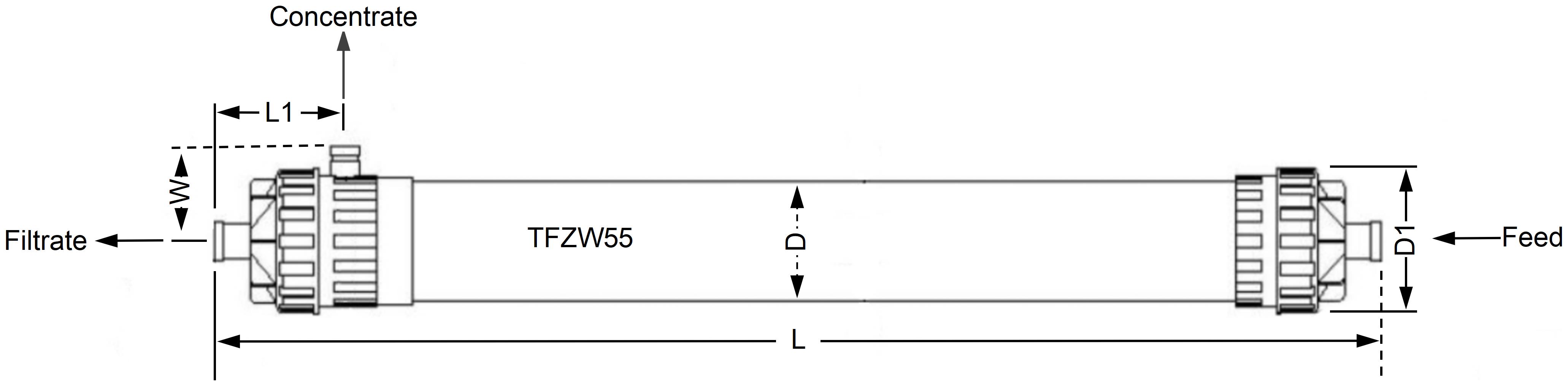 LG QuantumFlux P0717-S Equivalent UF Membrane Module Dimension