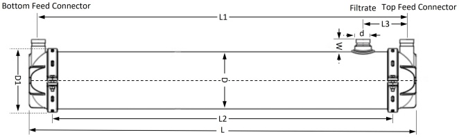 Veolia Suez ZW700B-10060/UF8/7B/S/0,9/60 Equivalent UF Membrane Module Dimensions Veolia Suez ZW700B-10060/UF8/7B/S/0,9/60 Equivalent UF Membrane Module Dimensions
